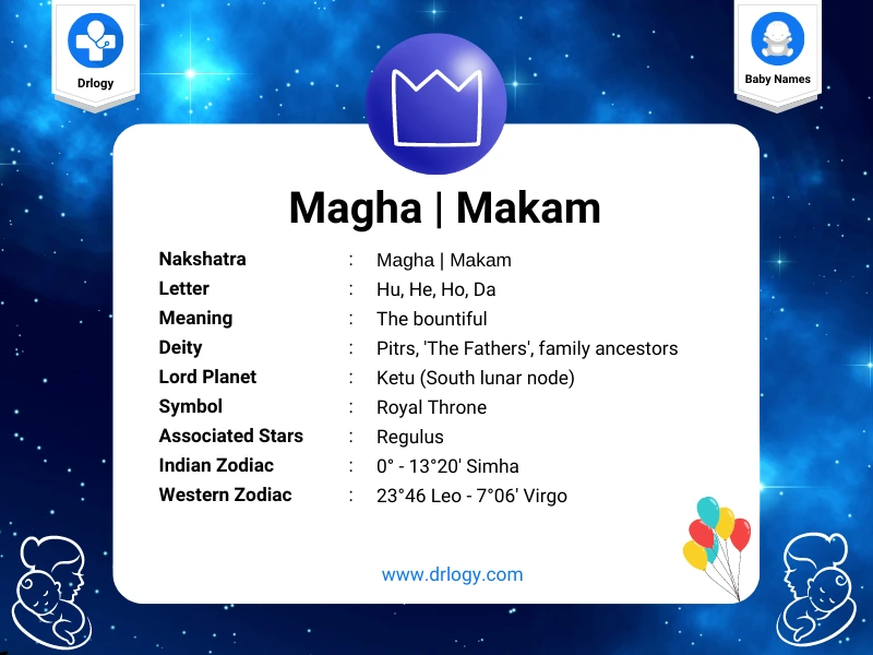 Nakshstra Star Baby Names Letter Drlogy